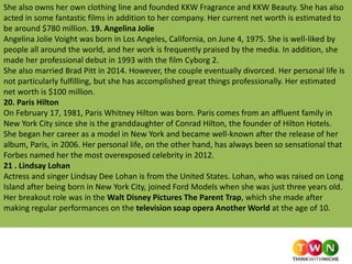 50 Most Popular Women In The Entire World | PPTX