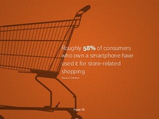 Roughly 58% of consumers
who own a smartphone have
used it for store-related
shopping.
Source: Deloitte

Page 25

 