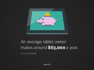 An average tablet owner
makes around $63,000 a year.
Source: Internet Retailer

Page 39

 