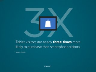 50 Must-Know Mobile Commerce Facts and Statistics Slide 41