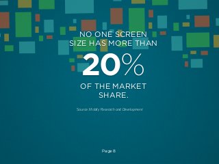 NO ONE SCREEN
SIZE HAS MORE THAN

20%
OF THE MARKET
SHARE.
Source: Mobify Research and Development

Page 8

 