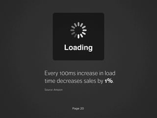 Page 20
Every 100ms increase in load
time decreases sales by 1%.
Source: Amazon
Loading
 