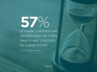 Page 21
of mobile customers will
abandon your site if they
have to wait 3 seconds
for a page to load.
Source: Strangeloop Networks
57%
 