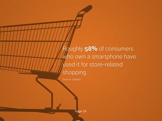Roughly 58% of consumers
who own a smartphone have
used it for store-related
shopping.
Source: Deloitte
Page 25
 
