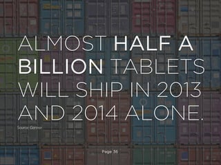 Page 36
Source: Gartner
ALMOST HALF A
BILLION TABLETS
WILL SHIP IN 2013
AND 2014 ALONE.
 