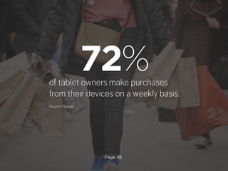 Page 38
of tablet owners make purchases
from their devices on a weekly basis.
Source: Google
72%
 