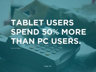 Page 40
TABLET USERS
SPEND 50% MORE
THAN PC USERS.
Source: Adobe
 