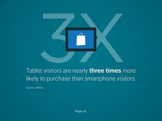 3X
Page 41
Tablet visitors are nearly three times more
likely to purchase than smartphone visitors.
Source: Adobe
 