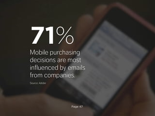 Page 47
Mobile purchasing
decisions are most
influenced by emails
from companies.
Source: Adobe
71%
 