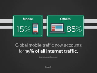 Page 7
Global mobile traffic now accounts
for 15% of all internet traffic.
Source: Internet Trends 2013
15% 85%
Mobile Others
 