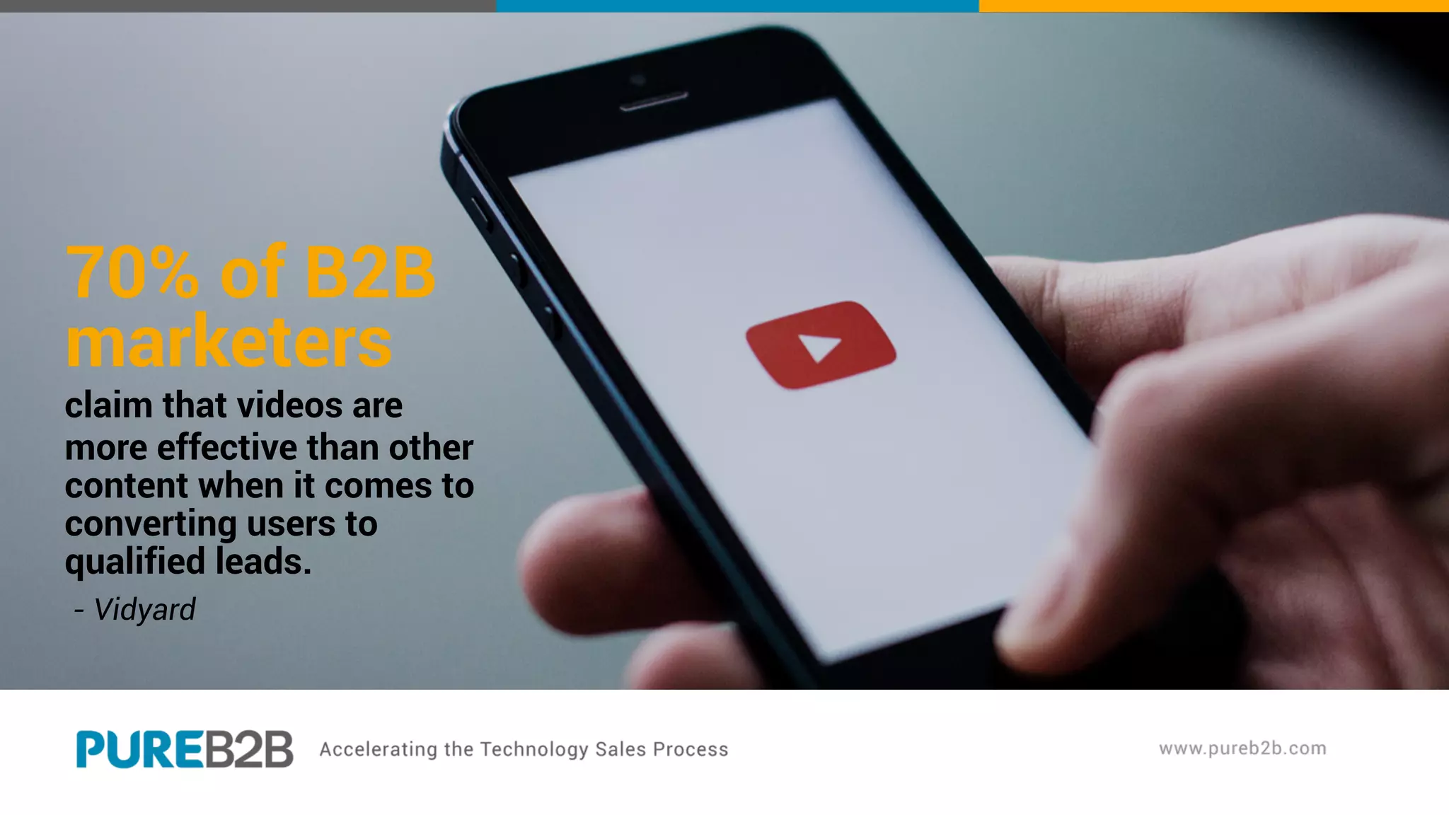 70% of B2B
marketers
claim that videos are
more effective than other
content when it comes to
converting users to
qualified leads.
- Vidyard
 