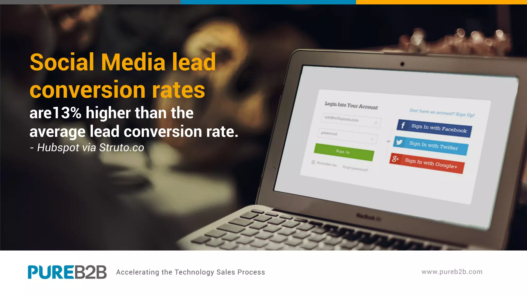 Social Media lead
conversion rates
are13% higher than the
average lead conversion rate.
- Hubspot via Struto.co
 