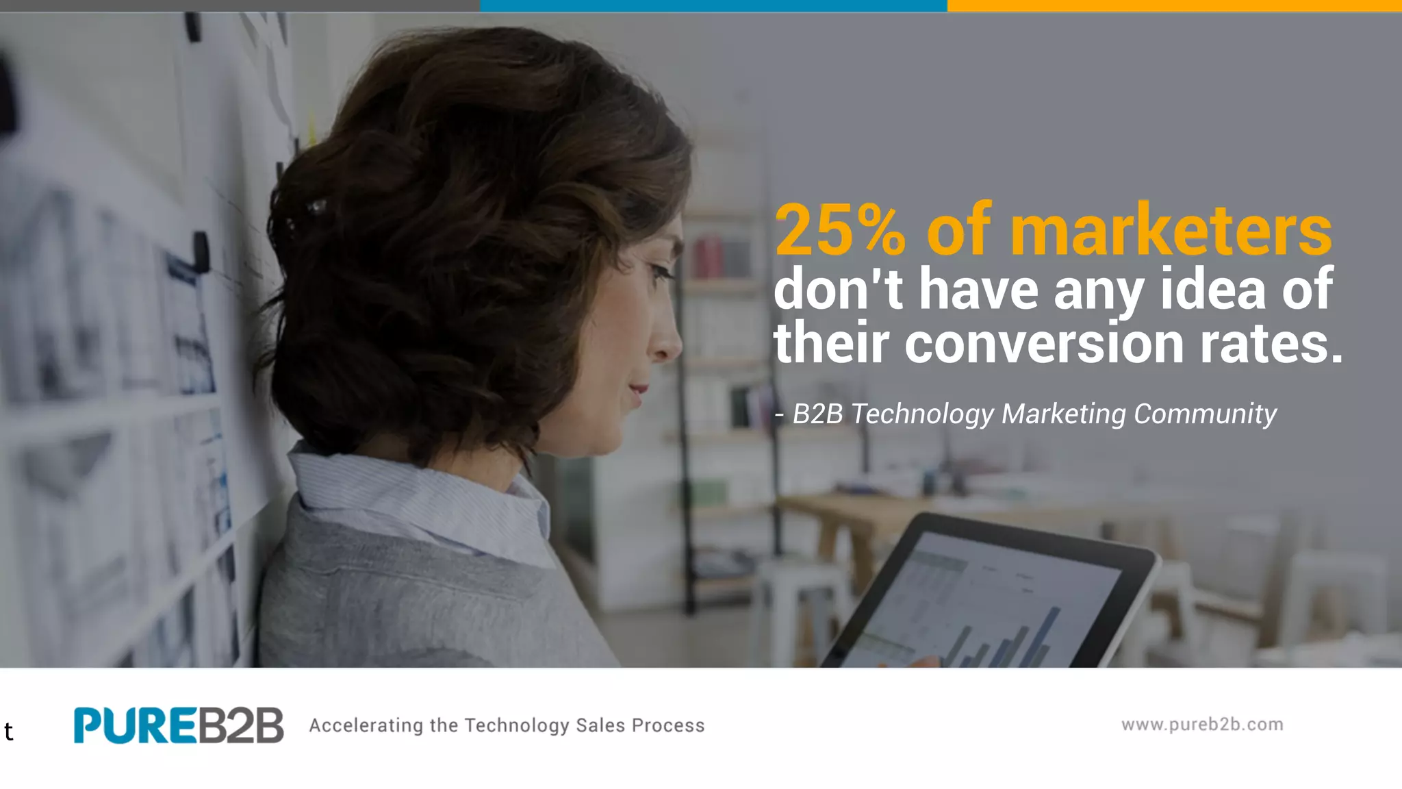 t
25% of marketers
don’t have any idea of
their conversion rates.
- B2B Technology Marketing Community
 
