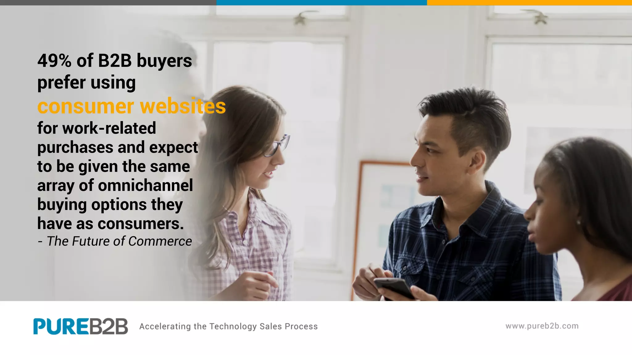 49% of B2B buyers
prefer using
consumer websites
for work-related
purchases and expect
to be given the same
array of omnichannel
buying options they
have as consumers.
- The Future of Commerce
 