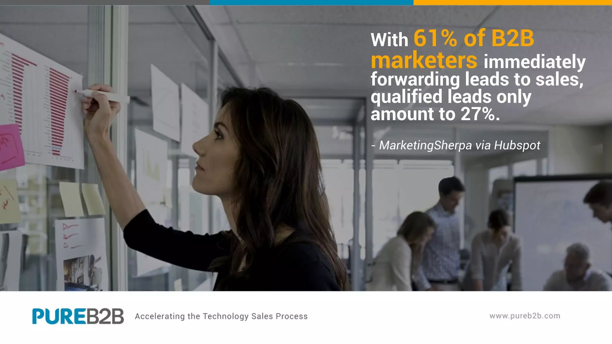 With 61% of B2B
marketers immediately
forwarding leads to sales,
qualified leads only
amount to 27%.
- MarketingSherpa via Hubspot
 