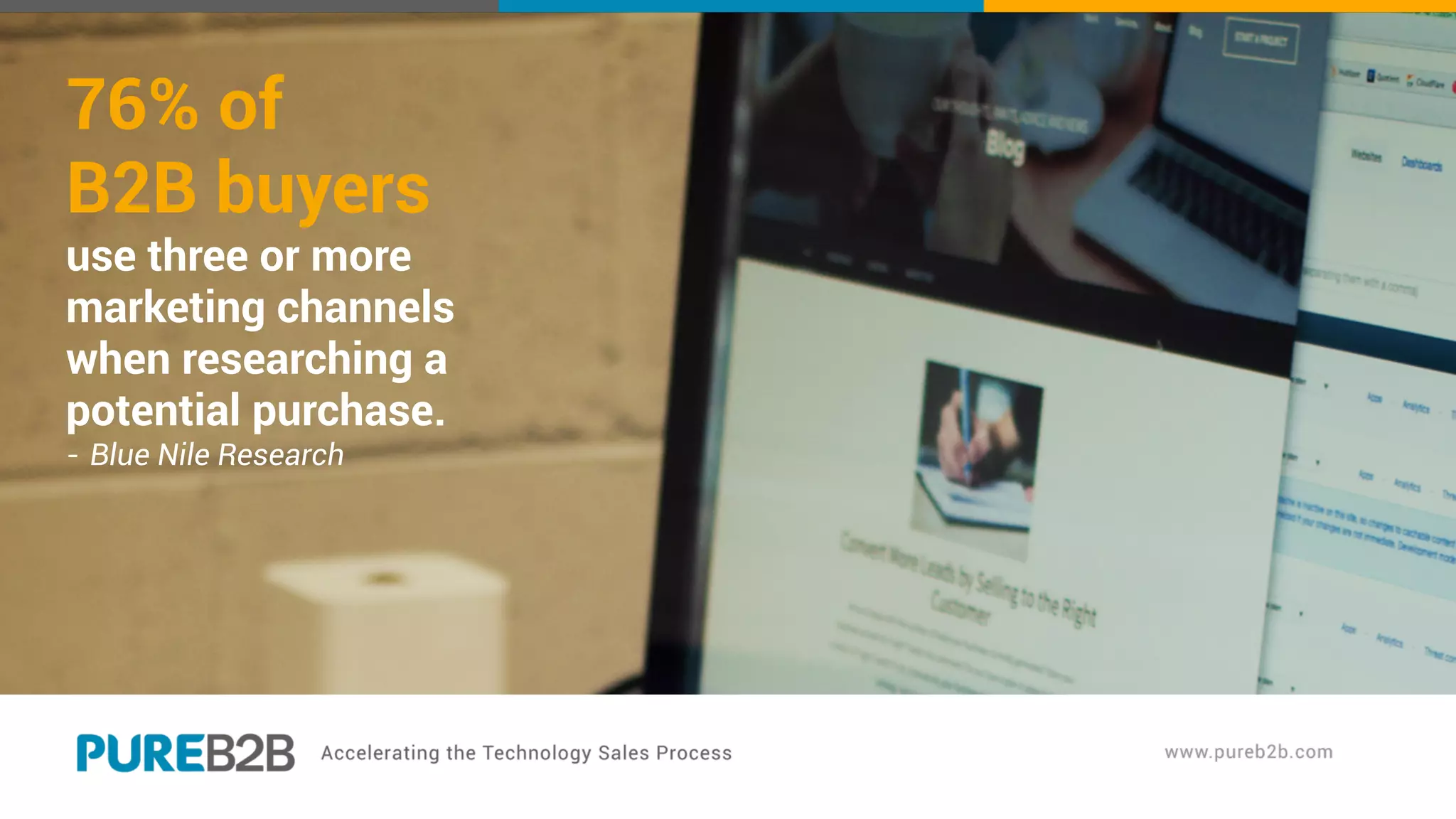 76% of
B2B buyers
use three or more
marketing channels
when researching a
potential purchase.
- Blue Nile Research
 
