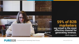 59% of B2B
marketers
say email is the most
effective channel for
generating revenue.
- BtoB magazine
 