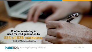 Content marketing is
used for lead generation by
83% of B2B marketers.
- Content Marketing Institute
 