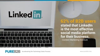 62% of B2B users
stated that LinkedIn
is the most effective
social media platform
for their business.
- Content Marketing Institute
 