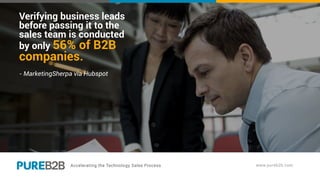 Verifying business leads
before passing it to the
sales team is conducted
by only 56% of B2B
companies.
- MarketingSherpa via Hubspot
 