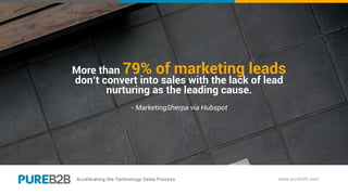 More than 79% of marketing leads
don’t convert into sales with the lack of lead
nurturing as the leading cause.
- MarketingSherpa via Hubspot
 