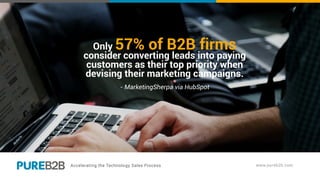 Only 57% of B2B firms
consider converting leads into paying
customers as their top priority when
devising their marketing campaigns.
- MarketingSherpa via HubSpot
 