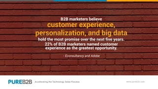 B2B marketers believe
customer experience,
personalization, and big data
hold the most promise over the next five years.
22% of B2B marketers named customer
experience as the greatest opportunity.
- Econsultancy and Adobe
 