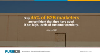 Only 45% of B2B marketers
are confident that they have good,
if not high, levels of customer centricity.
- FierceCMO
 