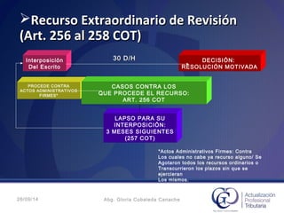 26/09/14 Abg. Gloria Cobaleda Canache
Recurso Extraordinario de RevisiónRecurso Extraordinario de Revisión
(Art. 256 al 258 COT)(Art. 256 al 258 COT)
Interposición
Del Escrito
PROCEDE CONTRA
ACTOS ADMINISTRATIVOS
FIRMES*
CASOS CONTRA LOS
QUE PROCEDE EL RECURSO:
ART. 256 COT
DECISIÓN:
RESOLUCIÓN MOTIVADA
30 D/H30 D/H
LAPSO PARA SU
INTERPOSICIÓN:
3 MESES SIGUIENTES
(257 COT)
*Actos Administrativos Firmes: Contra
Los cuales no cabe ya recurso alguno/ Se
Agotaron todos los recursos ordinarios o
Transcurrieron los plazos sin que se
ejercieran
Los mismos.
 