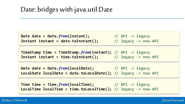 Jfokus 50 New Things With Java 8
