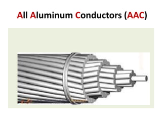 All Aluminum Conductors (AAC)
 