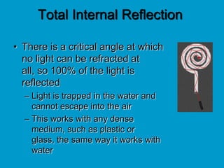 Primary Rate Interface   (PRI)  D B B B 30B+D 64 kbit/s 64 kbit/s 64 kbit/s 64 kbit/s Primary Rate Interface (2.048 Mbit/s) 30 B channels 