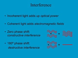 ATM (Asynchronous Transfer Mode) Information  (48 Bytes) Header (5Bytes) ATM Cell Structure Incoming data is chopped every 48 bytes, added a header then an ATM cell is formed. Transmission and switching are conducted by cell basis.  