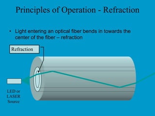 Exchange user services (examples)   Absent-subscriber  services as the answering machine Call booking : connection at the desired time Person-to-person call : ensures that call goes to a right person Serial call : setting up several calls Telephone conferencing : several persons participate to call in real-time (compare: tele-conferencing) Directory inquiries : also speech recognition, recorded messages (many of these nowadays available in terminals)  