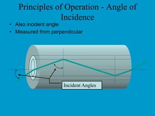 The time-space-time (TST) switch Works in local exchange and subscriber stage Performs PCM concentration, usually 10:1 … 3:1  Connects subscribers also to information tones  and test equipment Time switch contains one bus for incoming and outgoing calls (full-duplex) 