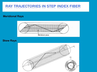 Exchange interfaces and tasks, V5 Between  access network and exchange 2048 kbit/s Specifies basic interfaces for  Analog access  ISDN-access Electrical interface G.703 Channel control and signaling  V5 supports interface rates 2048 kbit/s … 8448 kbit/s 