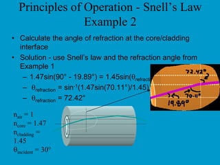 The hybrid circuit   summarized The hybrid circuit  transforms  two-wire connection into 4-wire connection. If the hybrid is unbalanced  echo  will result Hybrid is  balanced  when no own voice is leaked into own loudspeaker Hybrid unbalance can result from  line impedance  changes due to weather conditions Unbalance results  echo Echo  cancellation  circuits are harmful in data connections Now a days realized by  operational amplifier  based circuitry that automatically monitors line impedance changes 