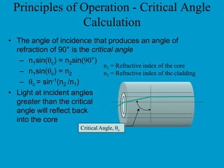 Network echo suppressor R: transmission gate, A: attenuator, L: logic circuit When the signal is present on the receiving line the transmitting line is  cut-off A kind of semi-duplex approach to solve the echo problem 