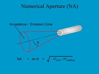 PSTN Hierarchy cont. Local  (example, within a city) Subscriber connections Switching within the local exchange Switching to other exchanges Transit  (county level, say between Tampere and Helsinki) Switching traffic between different geographical areas within one country International Gateway-type traffic between  different countries DWDM (Dense Wavelength Division Multiplexing) routes Rates can follow SONET or SDH standard SDH -  transport of 1.5/2/6/34/45/140 Mbps within a transmission rate of 155.52 Mbps  - carries for instance ATM and IP within rates that are integer multiples of 155.52 Mbps   