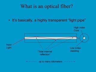 Inter-exchange signaling (cont.) 