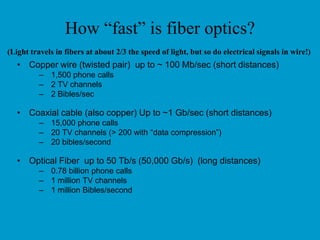 PSTN A: Switching types Connectionless/ connection oriented Packet/circuit B: PSTN exchanges and interfaces interface Q.512 using access and trunk networks signaling network management internetworking (telecommunications between networks) 