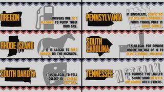 Oregon: Drivers are not allowed to pump their own gas

Pennsylvania: In Bansalem, convicted felons are forbidden from taking part in bingo games.

Rhode Island: It is illegal to race horses on the highway.

South Carolina: It’s illegal for anyone under the age of 18 to play a pinball machine. 

South Dakota: It is illegal to fall asleep in a cheese factory.

Tennessee: It’s against the law to share your netﬂix password with others. 

 