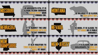 50 Outrageous U.S. Laws  Slide 11