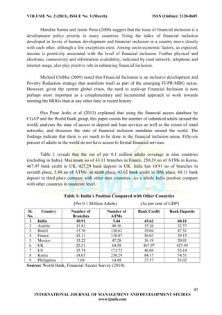 50 overview of financial inclusion in india | PDF
