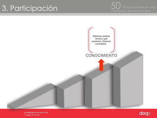 3. Participación Pasos para hacer una  campaña electoral online 50 CONOCIMIENTO Sabemos quiénes somos y qué queremos. Estamos conectados.  