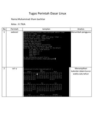 Tugas Perintah Dasar Linux
Nama:Muhammad ilham bachtiar
Kelas : X .TKJA
No Perintah tampilan Analisis
1 aaduser Menambah pengguna
2 cal -y Menampilkan
kalender dalam kurun
waktu satu tahun
 
