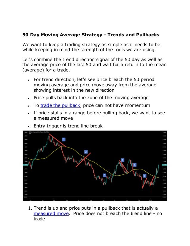 50 day moving average thinkorswim 50 day moving average thinkorswim