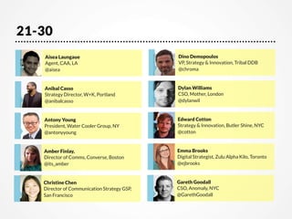 21-30
Aisea Laungaue
Agent, CAA, LA
@aisea

Dino Demopoulos
VP, Strategy & Innovation, Tribal DDB
@chroma

Anibal Casso 
Strategy Director, W+K, Portland
@anibalcasso

Dylan Williams  
CSO, Mother, London
@dylanwil

Antony Young
President, Water Cooler Group, NY
@antonyyoung

Edward Cotton  
Strategy & Innovation, Butler Shine, NYC
@cotton

Amber Finlay, 
Director of Comms, Converse, Boston
@its_amber

Emma Brooks  
Digital Strategist, Zulu Alpha Kilo, Toronto
@ejbrooks

Christine Chen 
Director of Communication Strategy GSP,
San Francisco 

Gareth Goodall  
CSO, Anomaly, NYC
@GarethGoodall

 