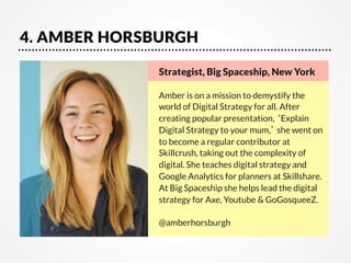 4. AMBER HORSBURGH
Strategist, Big Spaceship, New York

Amber is on a mission to demystify the
world of Digital Strategy for all. After
creating popular presentation, ‘Explain
Digital Strategy to your mum,’ she went on
to become a regular contributor at
Skillcrush, taking out the complexity of
digital. She teaches digital strategy and
Google Analytics for planners at Skillshare.
At Big Spaceship she helps lead the digital
strategy for Axe, Youtube & GoGosqueeZ. 

@amberhorsburgh

 