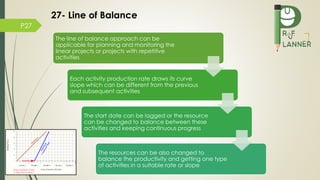 50 Planning Fundamentals V5.0 - procedures only | PDF